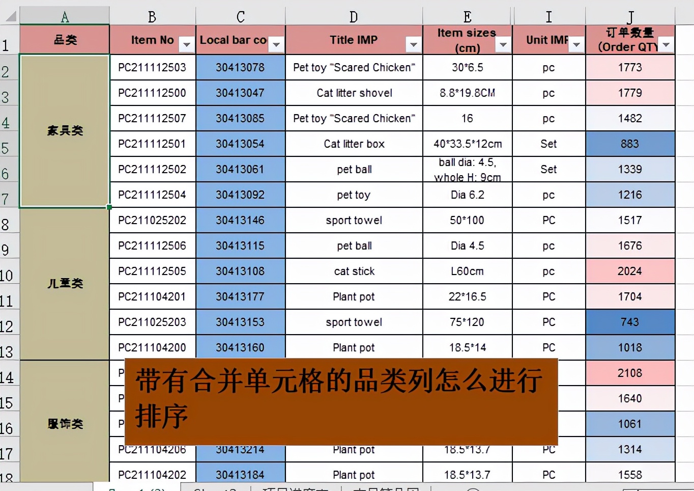 excel合并单元格拆分保留所有内容,excel表格合并的表格怎么拆分