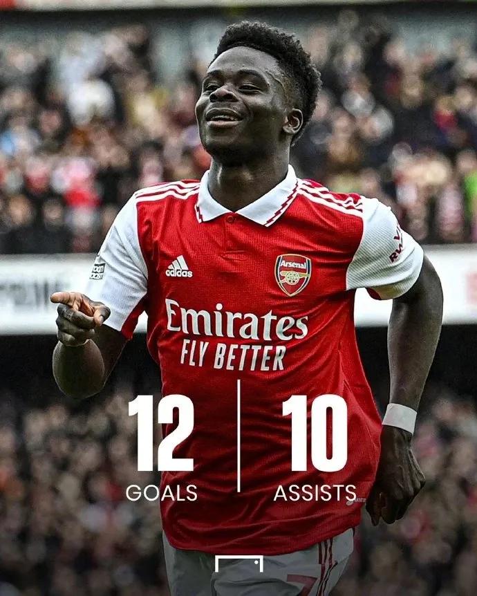 英超有历史的俱乐部,英超又是第一联赛了吗