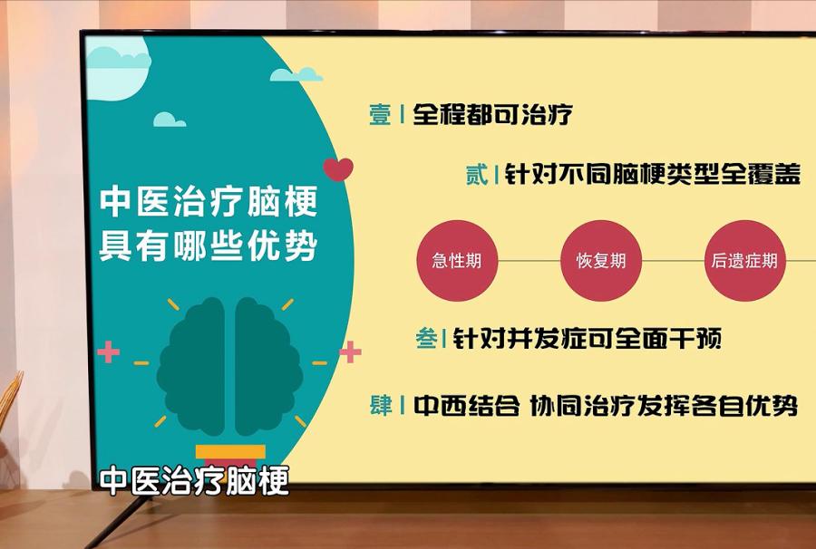 脑梗不用阿司匹林行不行,脑梗不用怕用它泡水服用