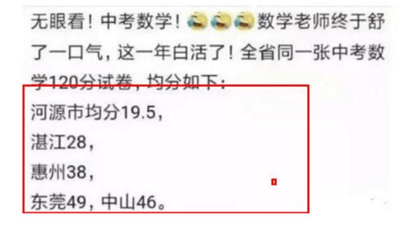 深圳中考适应性考试难度,深圳中考难度系数