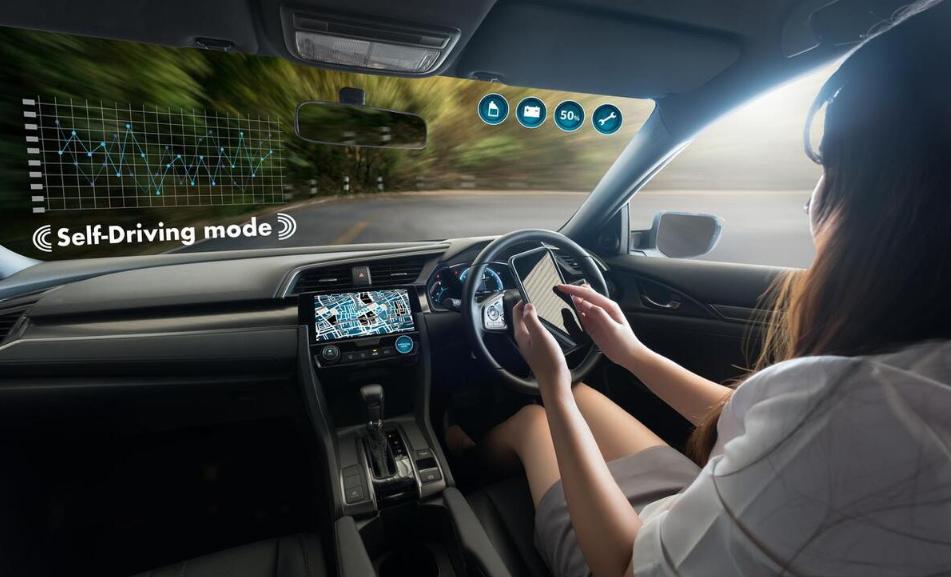 机构密集调研无人驾驶概念股,有哪些真正的无人驾驶概念股