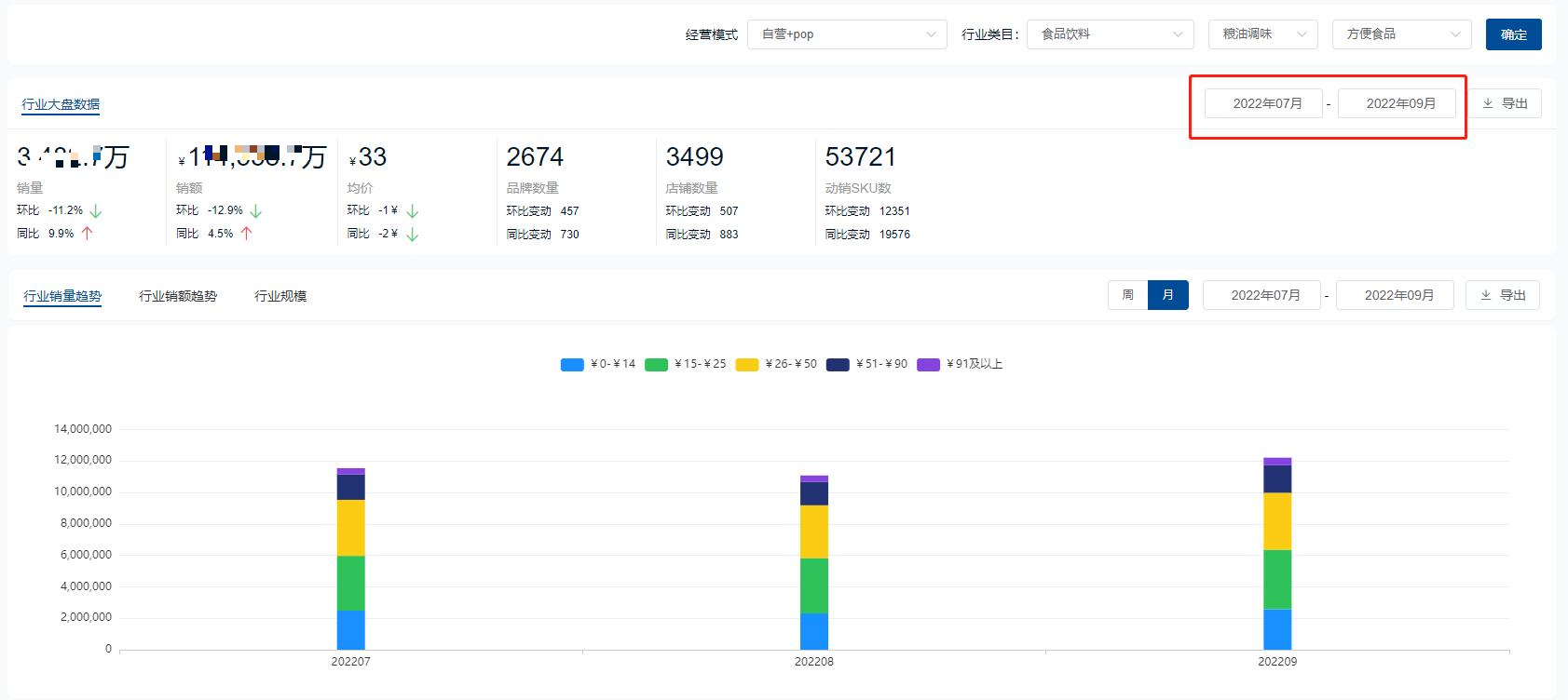 2021食品饮料行业分析,食品饮料2021年宏观分析