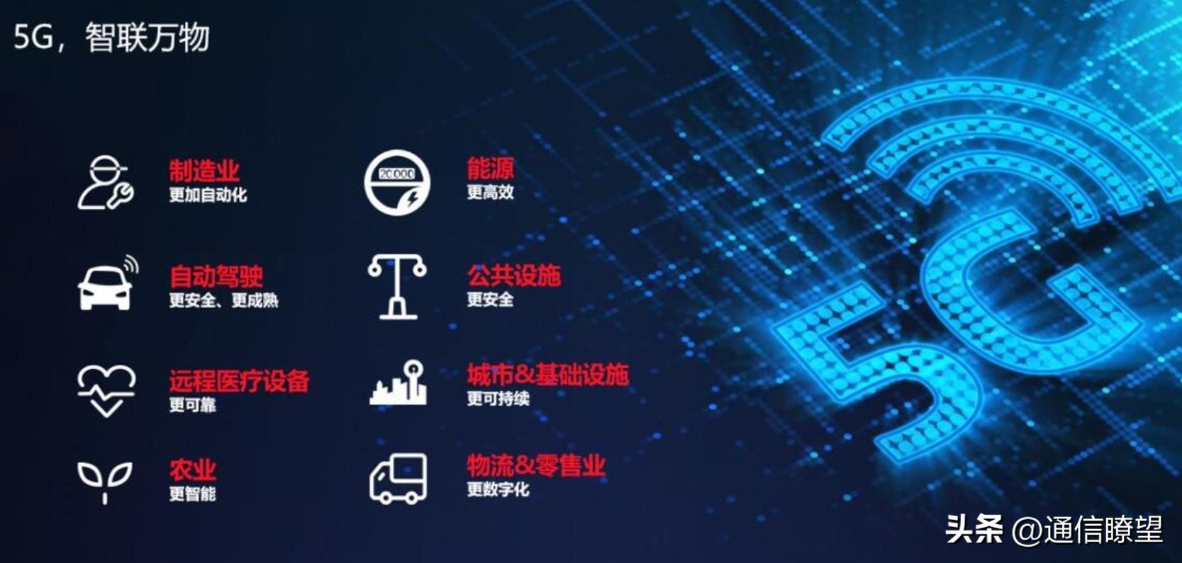 千亿赛道迎来利好,5g运营商如何跑新赛道