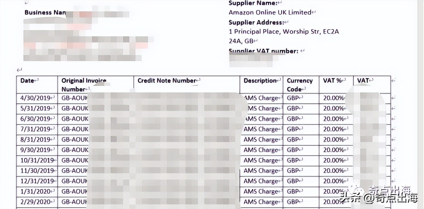 欧洲收取的广告费有机会申请退税？还有这等好事