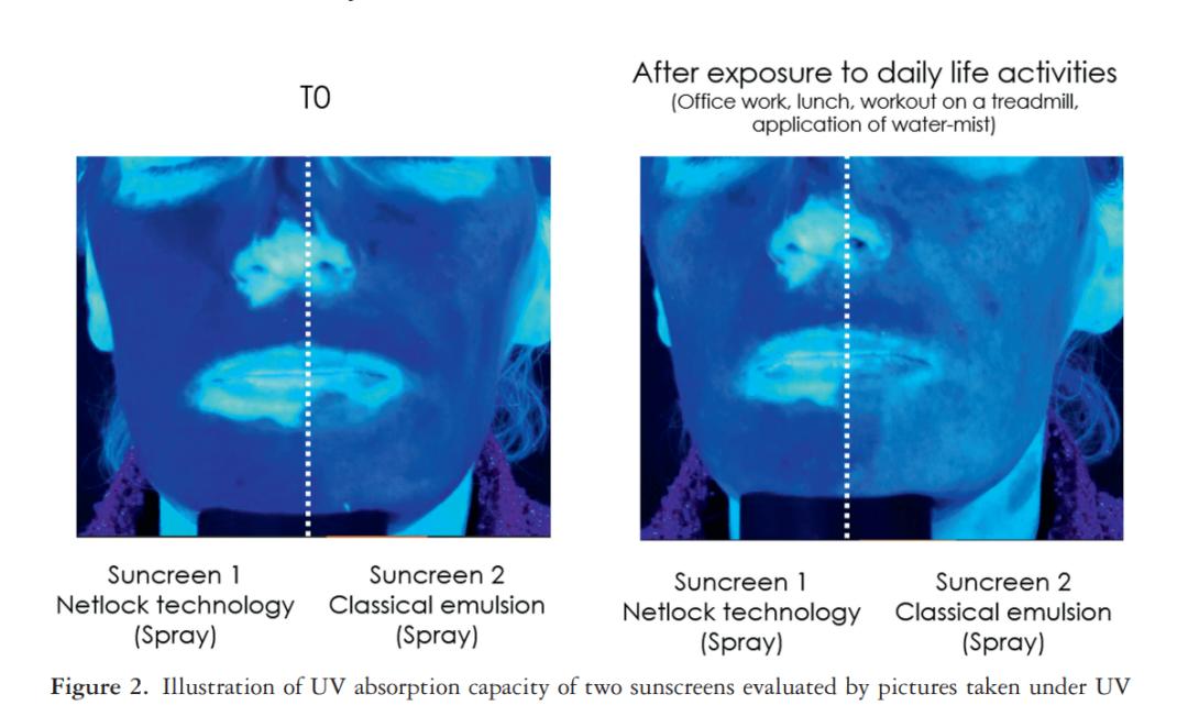 超实用的防晒,最好用的防黑防晒