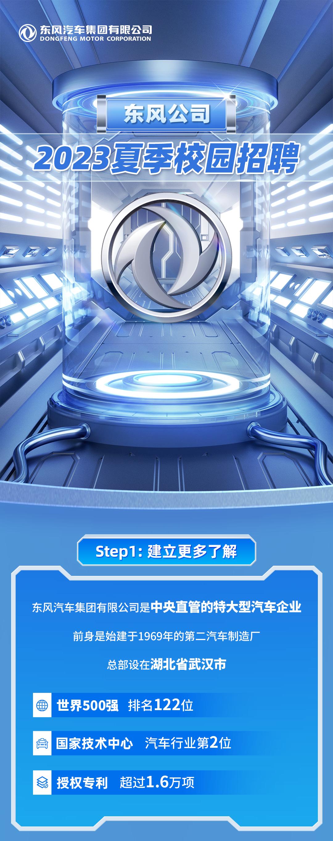 校招应聘人力岗,2024东风汽车校园招聘岗位