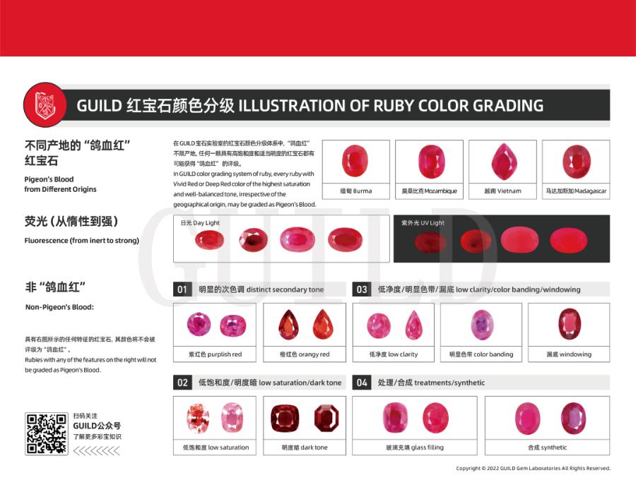 红宝石戒指六千的好吗,6000左右红宝石戒指