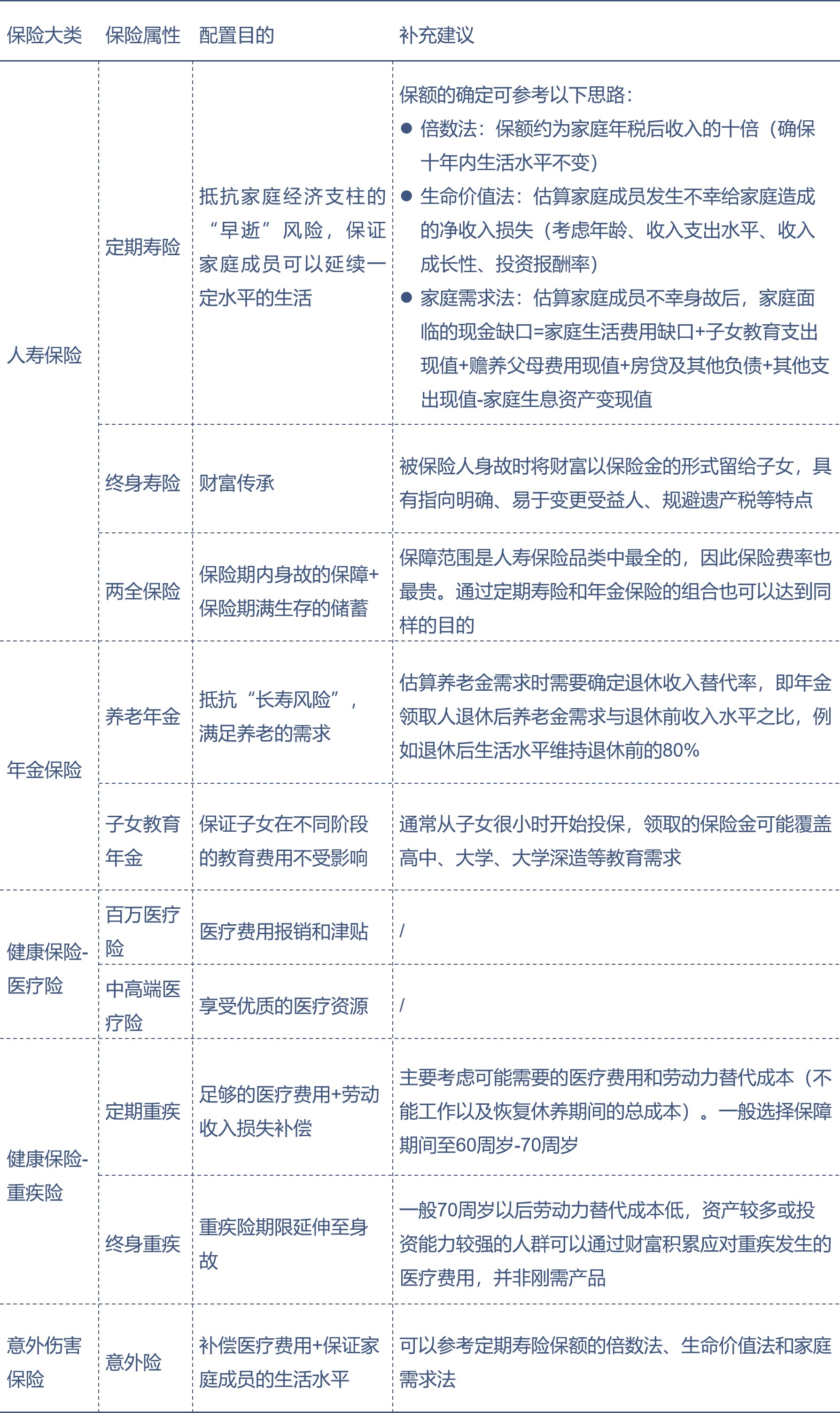 群蜂学堂,群蜂教育怎么样