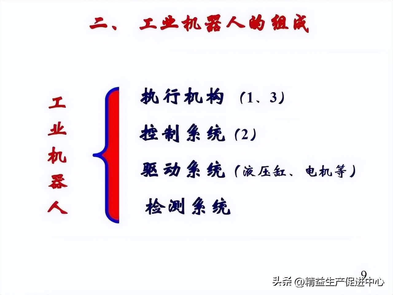 工业机器哪方面知识最值得学,工业机器人科普