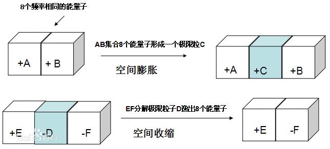 人类常用信息传递手段,从古至今人类传递信息的方法