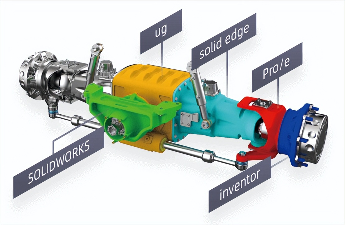 中望cad免费吗,中望cad正版合法吗
