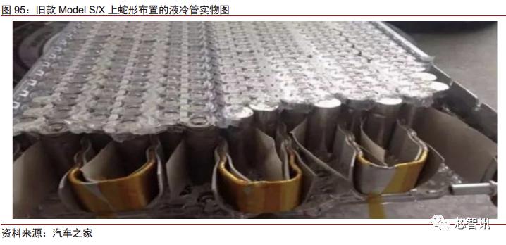 特斯拉新款model3拆解视频,特斯拉model3新款拆解