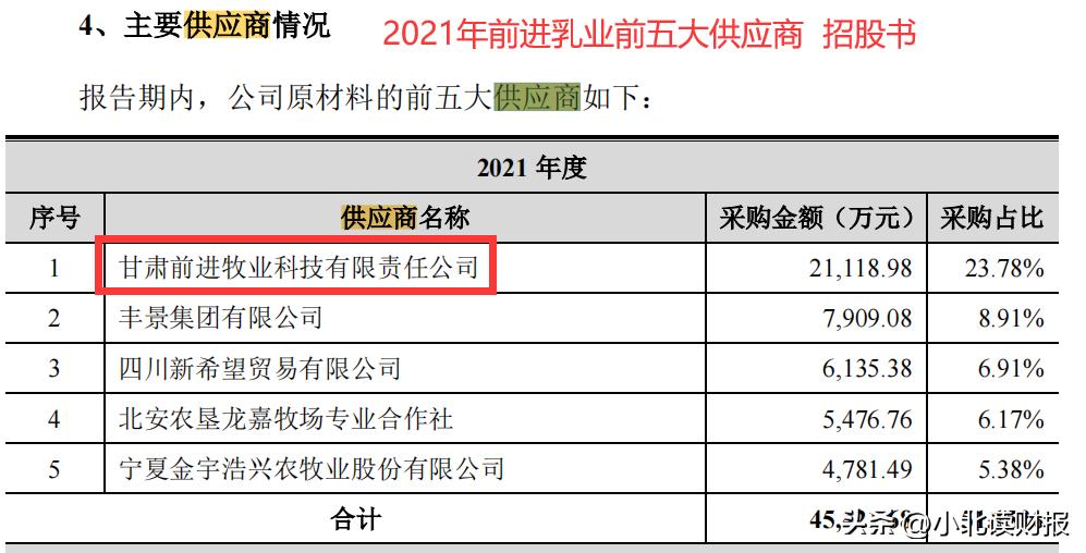 淘宝买菜上的伊利纯奶是真货吗,从网上买伊利纯牛奶靠谱吗