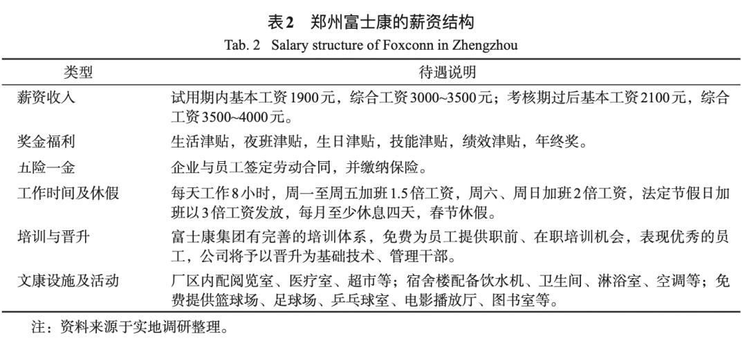 富士康员工去留意愿,富士康去留问题怎么解决
