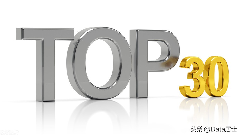 人均gdp世界排名前十是哪些国家,全球人均gdp国家排名2023前十