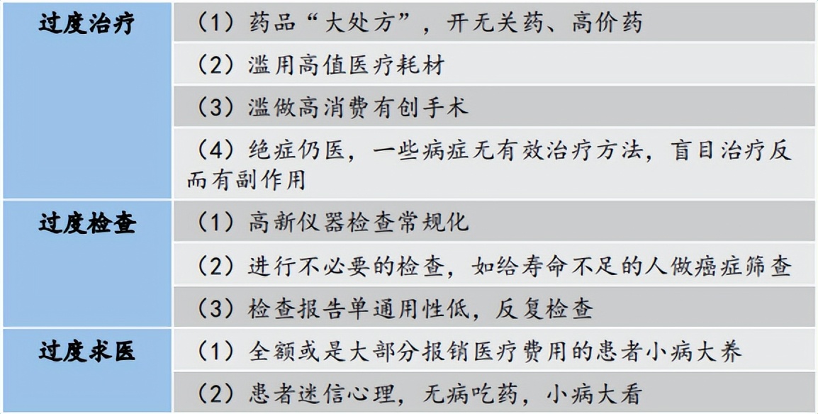 智慧医疗产业链分析,智慧医疗的探索与研究报告
