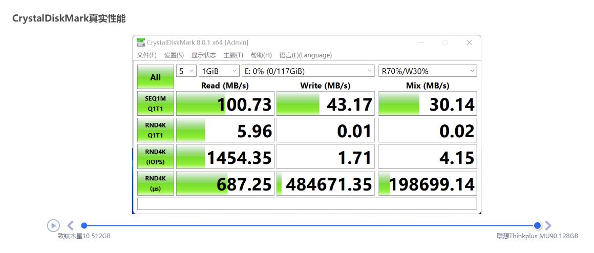 移动固态硬盘和u盘哪个更好,u盘和移动固态硬盘的优缺点