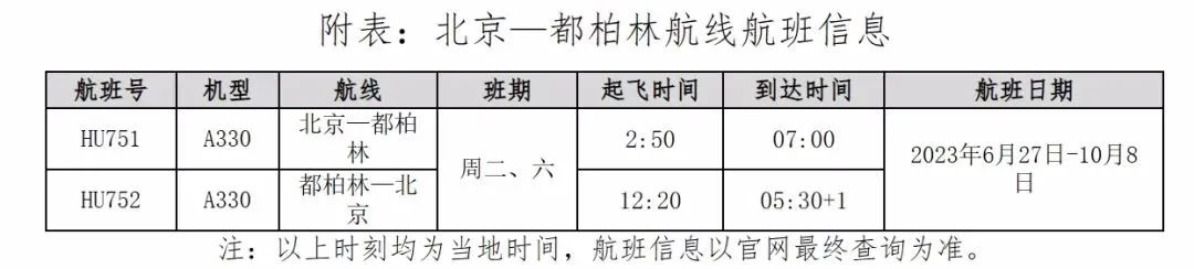 航空公司航班导致机票价格上涨,航空公司机票涨价了还会降吗