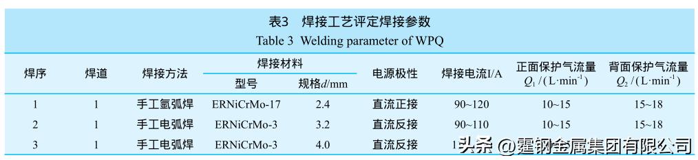 哈氏合金c276焊接视频,哈氏合金c22与304焊接注意事项