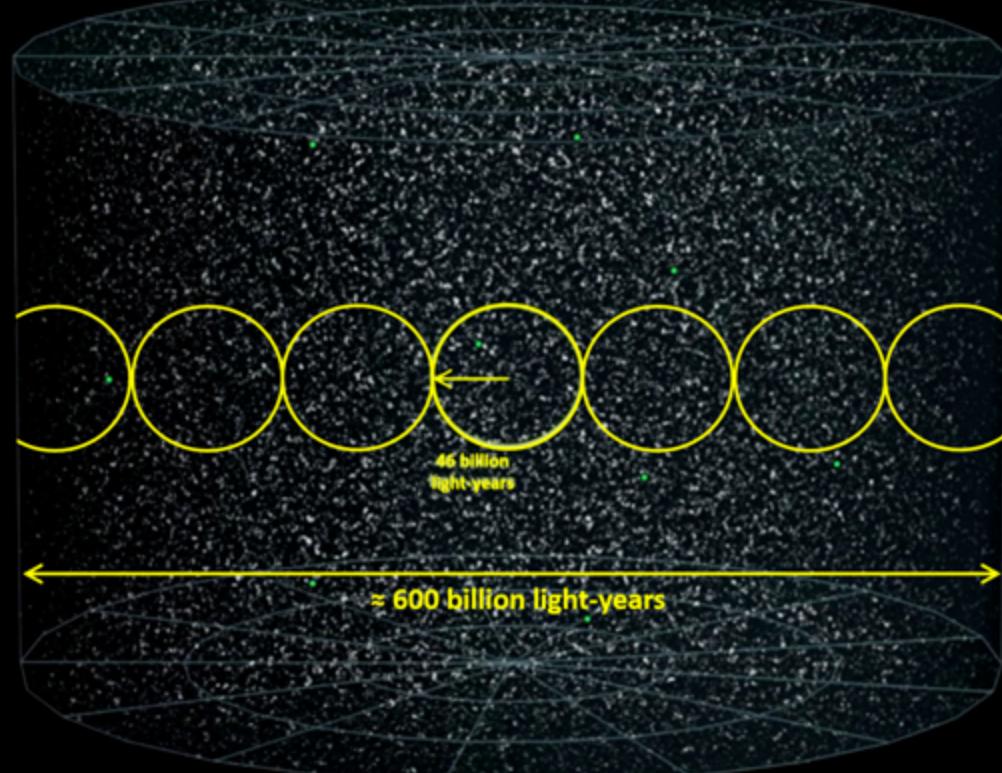 圆周率算尽意味着什么,圆周率算尽的后果