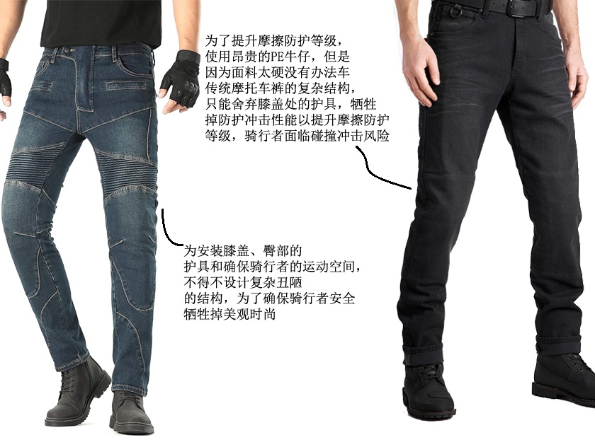 为什么RoyalWolf服装能够成为一匹黑马