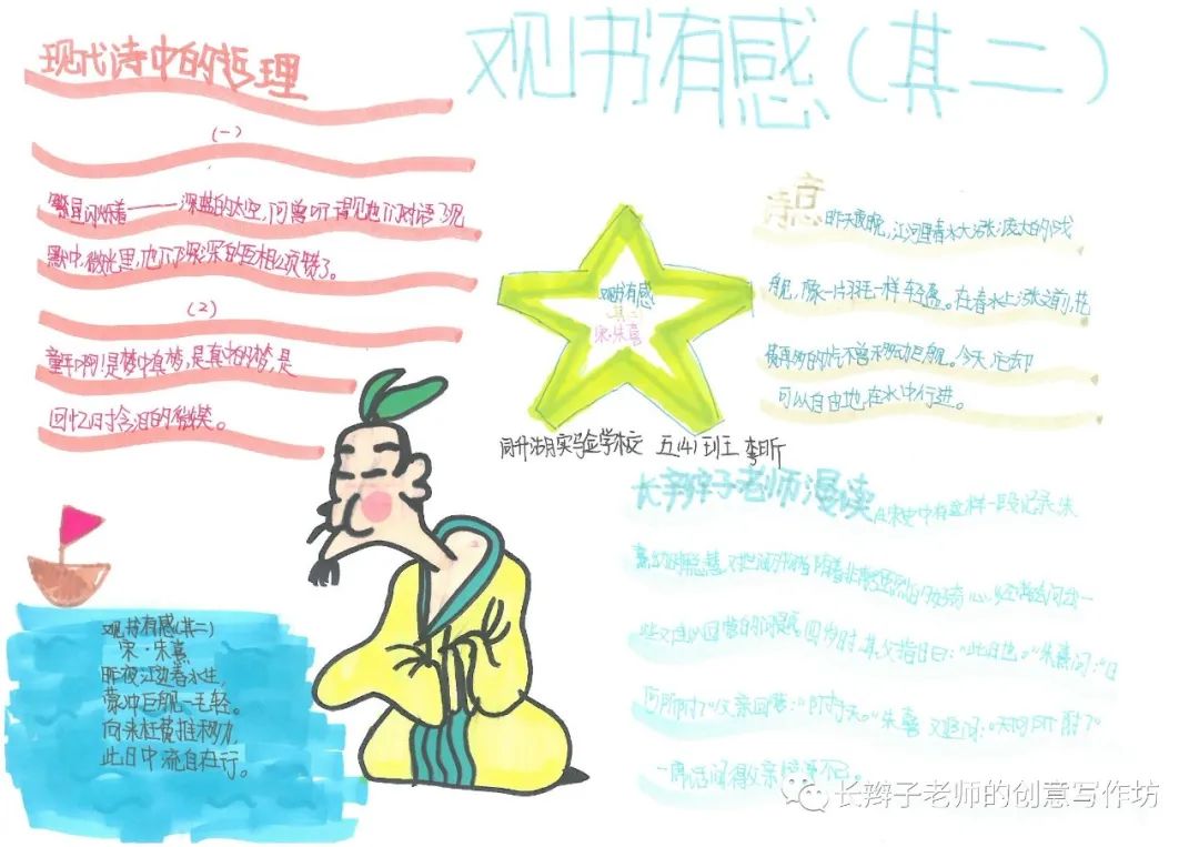 7年级上册古诗思维导图带画,古诗文鉴赏答题模板思维导图