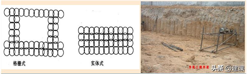 二级建造师市政实务深基坑的开挖,一级建造师深基坑土石方开挖