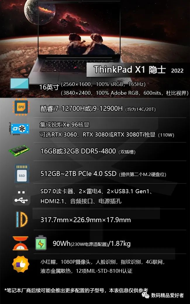 thinkpad商务本推荐2024,为什么thinkpad商务本备受青睐