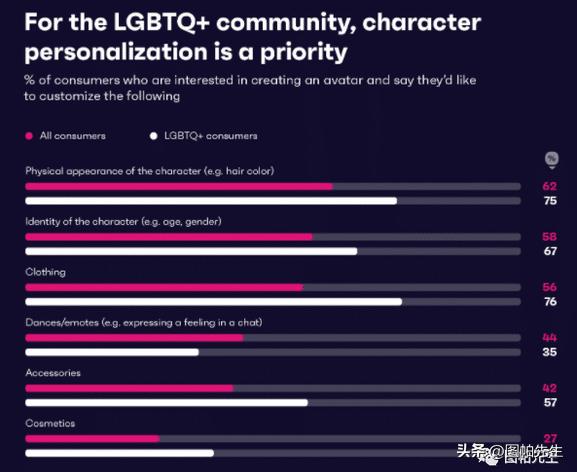 2023跨境电商选品趋势,2022年跨境电商机会预判