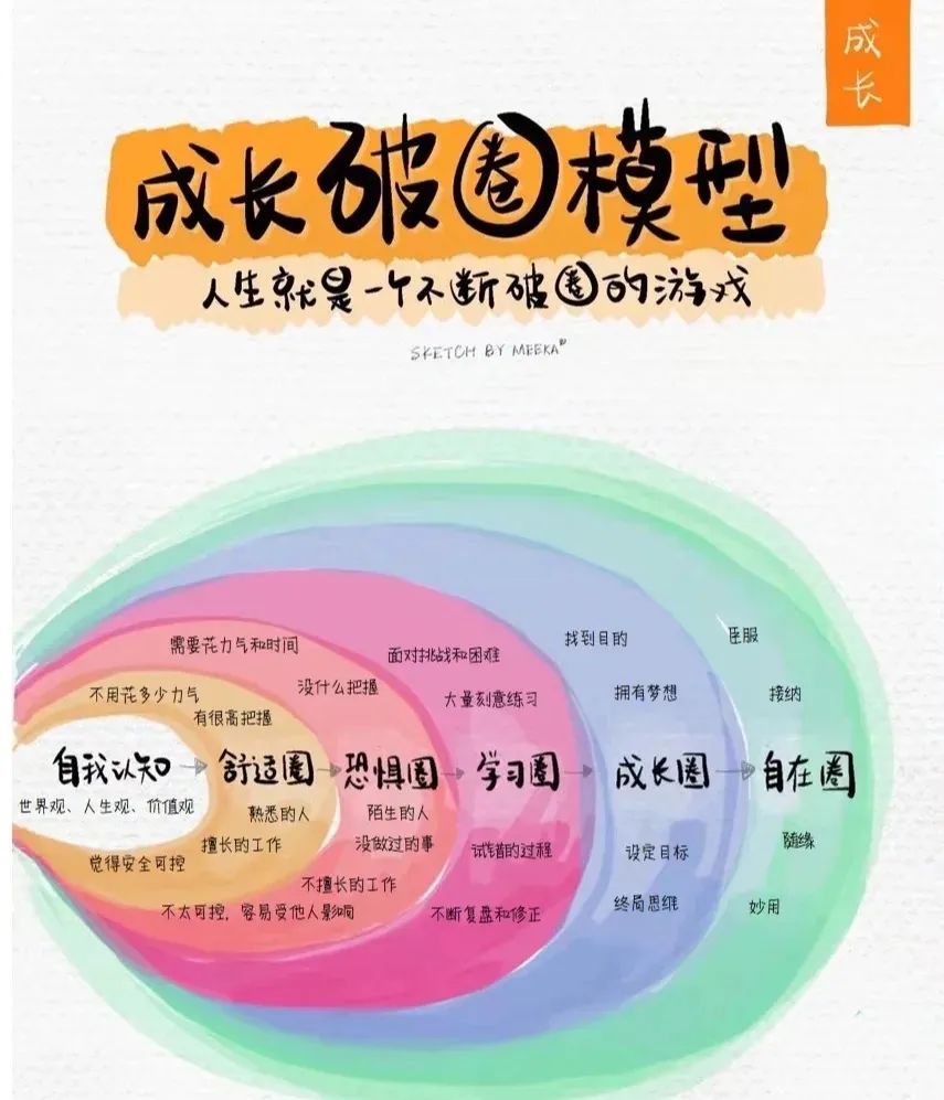 上海涨知识的地方,上海值得学习的餐饮
