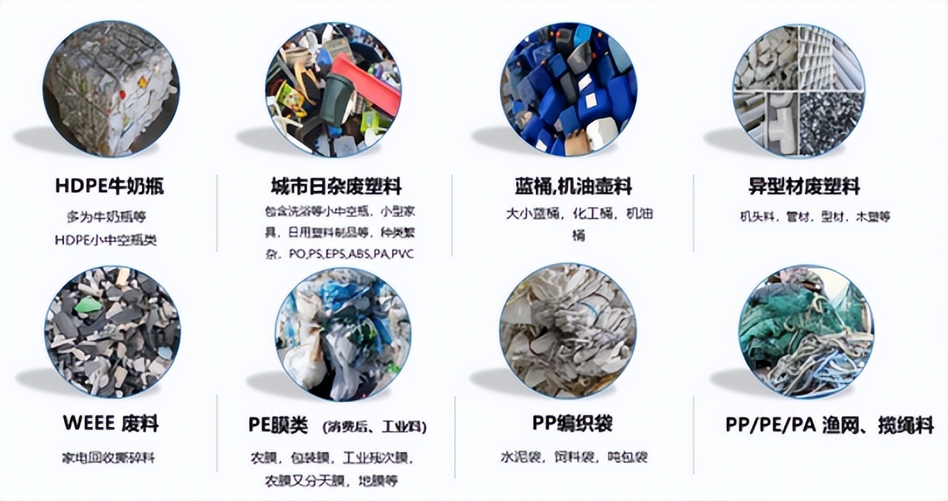 pet回收加工流程,pet全新瓶回收