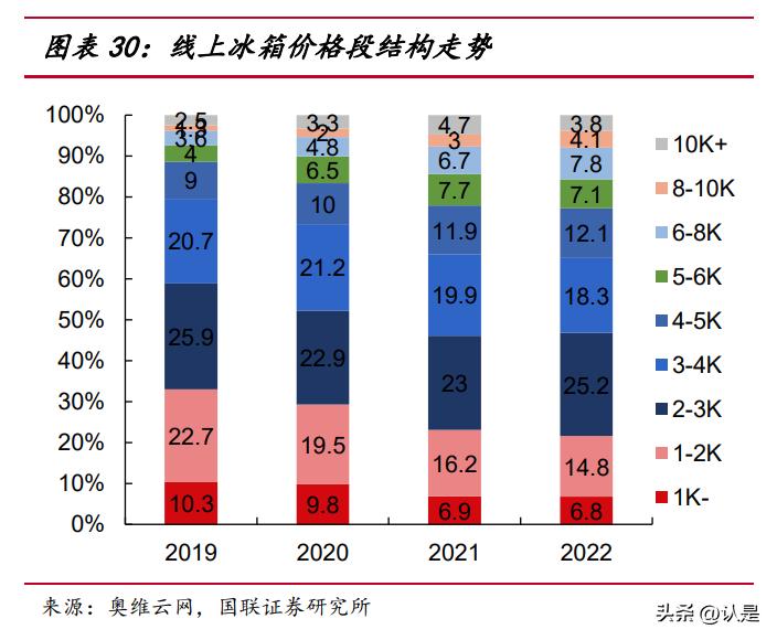 赛特新材最新点评,赛特新材节能建筑