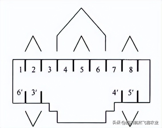 综合布线的认知总结,综合布线的标准计算方法