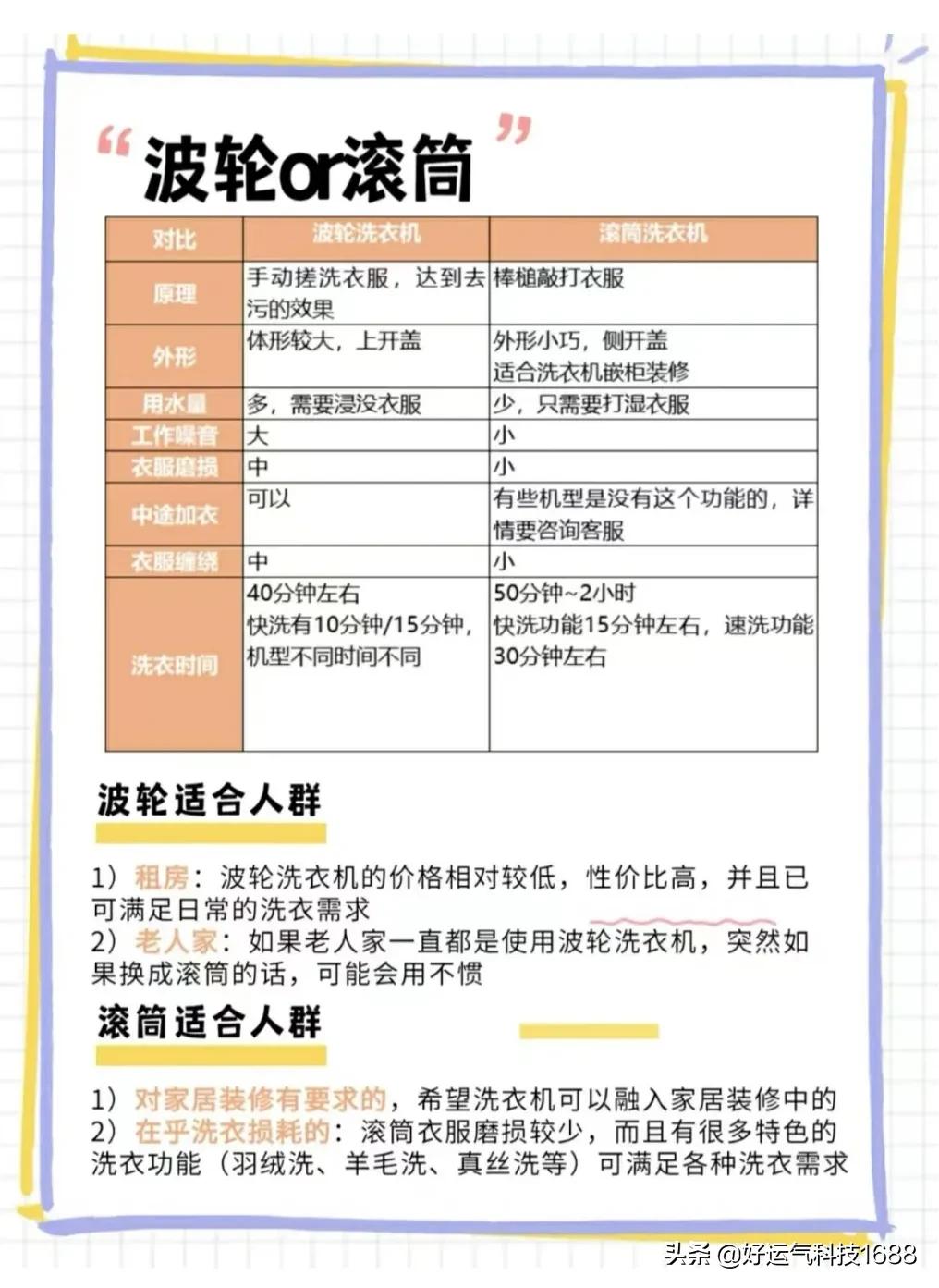 装修大家电买什么品牌性价比高,618买大家电哪个平台划算