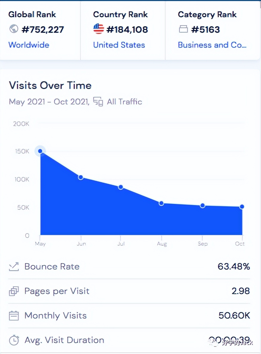 一个人怎么做跨境电商铺货,一个人怎么做跨境卖货