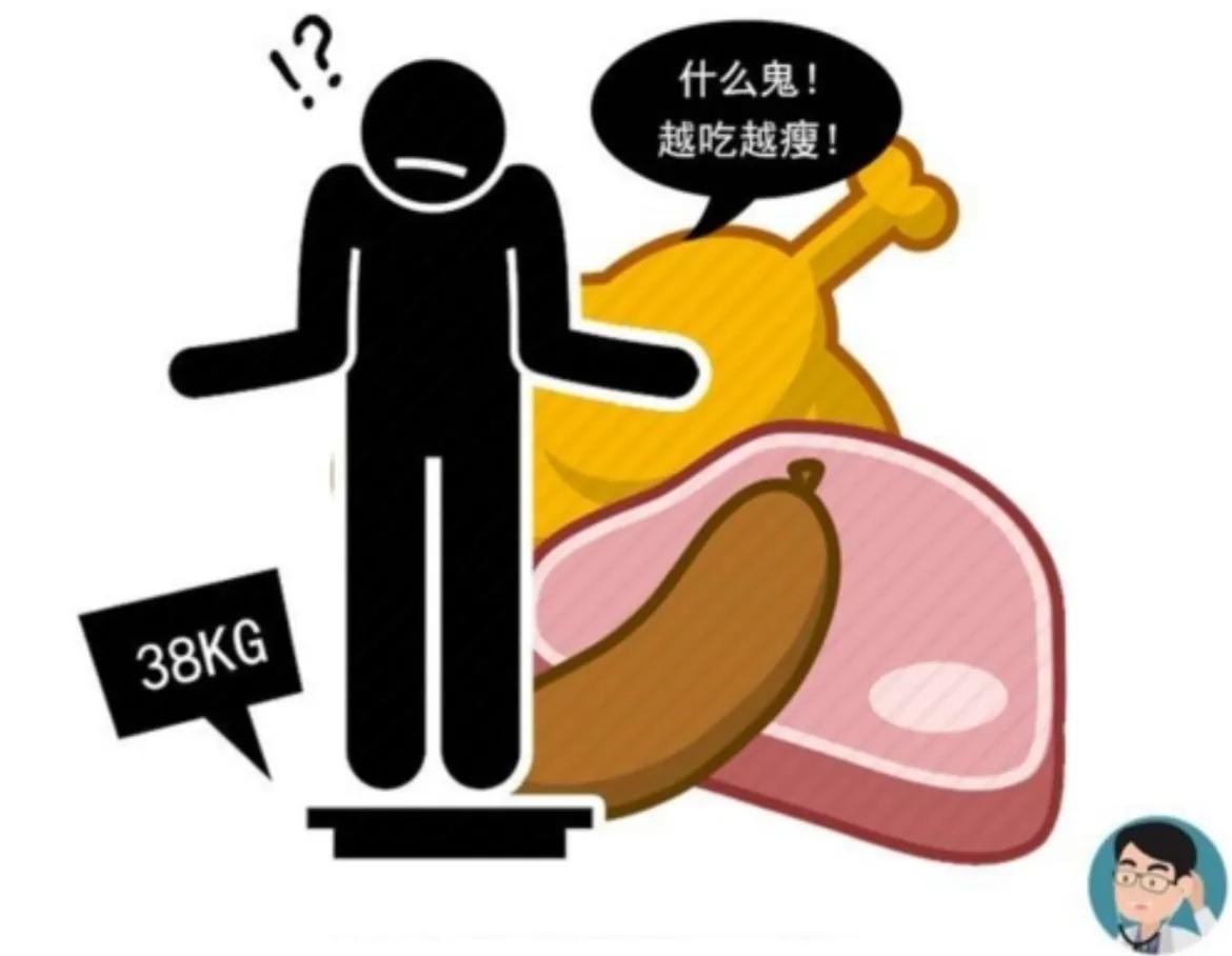 4个中成药，从根源调理消瘦体质，让瘦子“脱衣有肉”