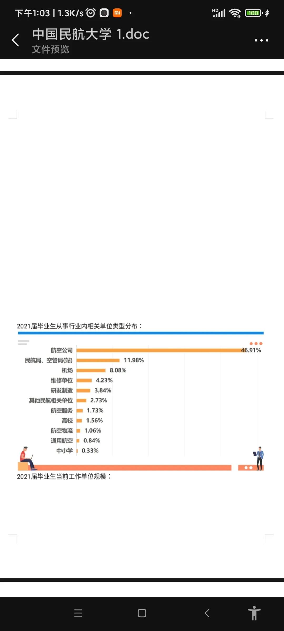 中国民航总局直属高校,中国民航局直属四所大学