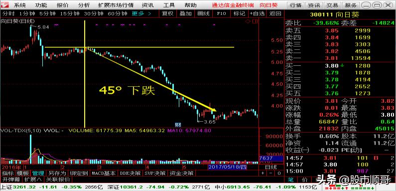 神奇空间完整版,神奇空间之财迷王妃免费完整版
