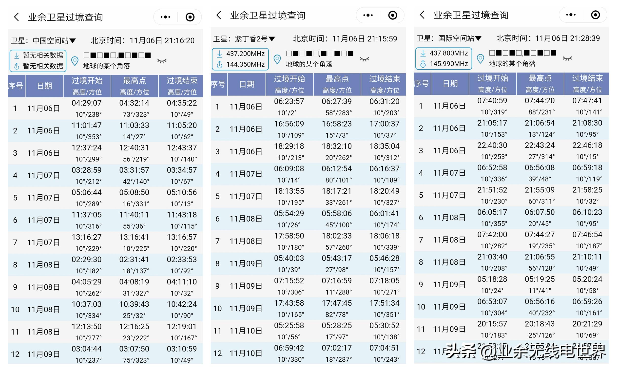 无线电专用工具,无线电爱好者专用设备