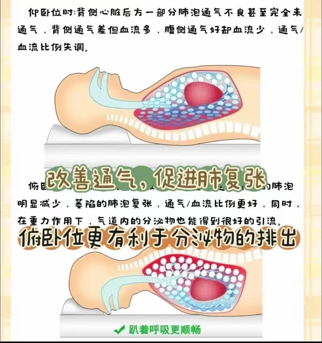 刘懿说肺癌标志物不高,刘懿谈肺癌18种方法