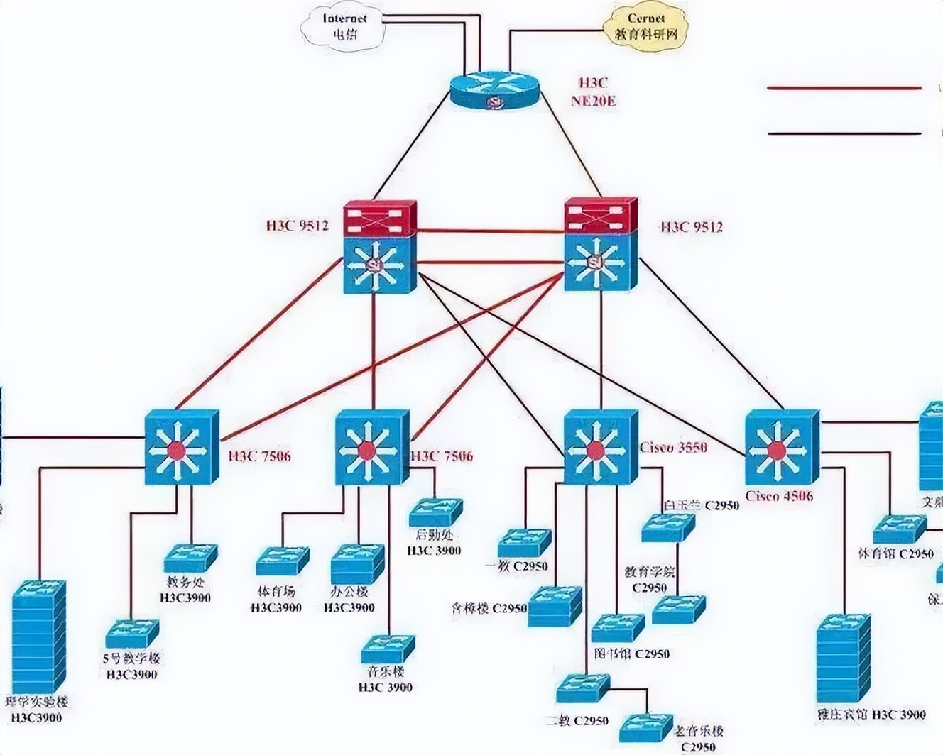 dhcp分配ip地址有几种方式,windowsdhcp分配固定ip给终端
