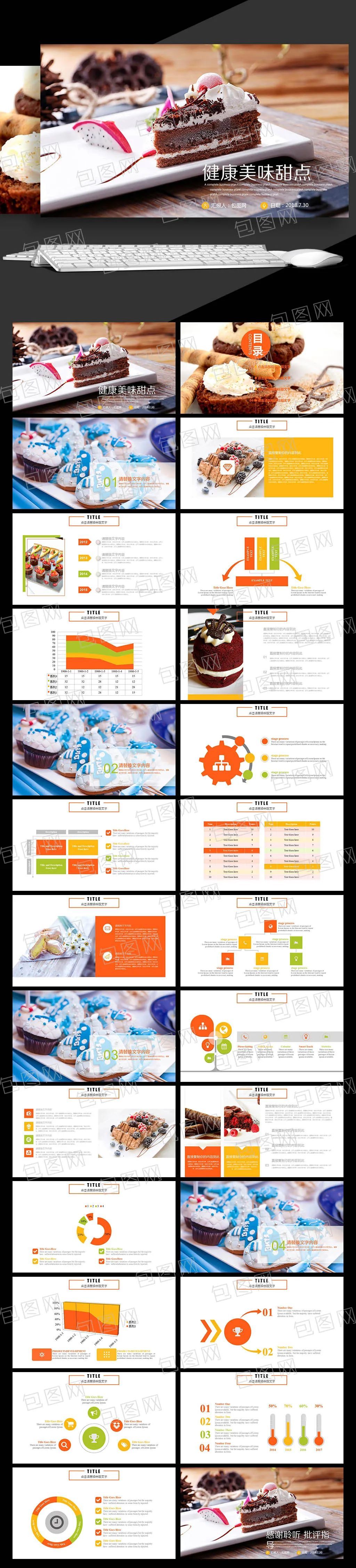 「557期」夏日炎炎，有你超甜！甜品PPT模板太甜啦