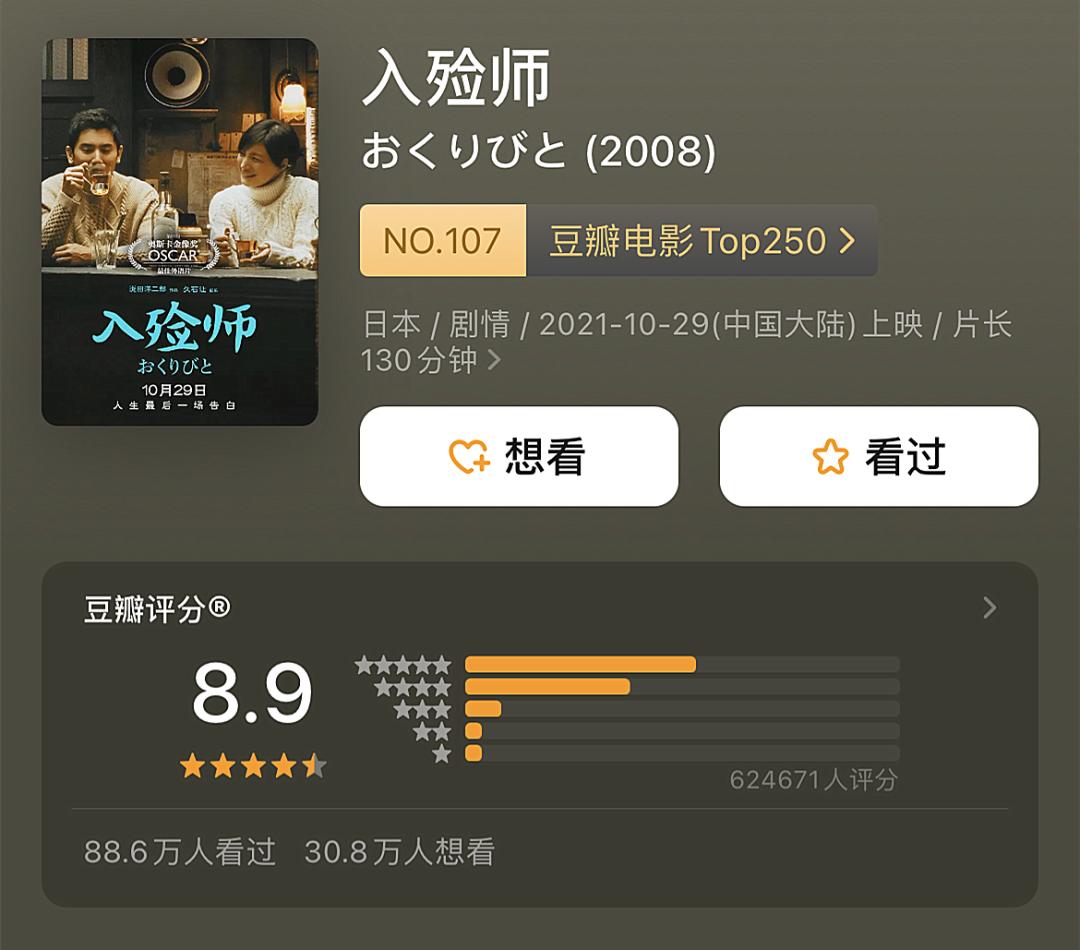 温馨治愈适合与家人一起看的电影,独处时必看的100部高分电影