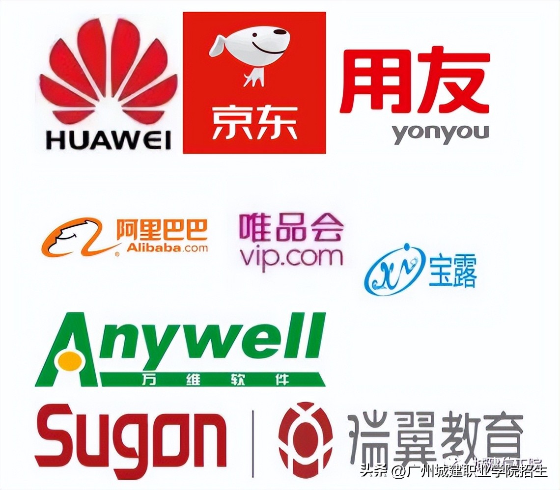 2023年广州城建职业学院招生计划,广州城建职业学院春季招生各专业