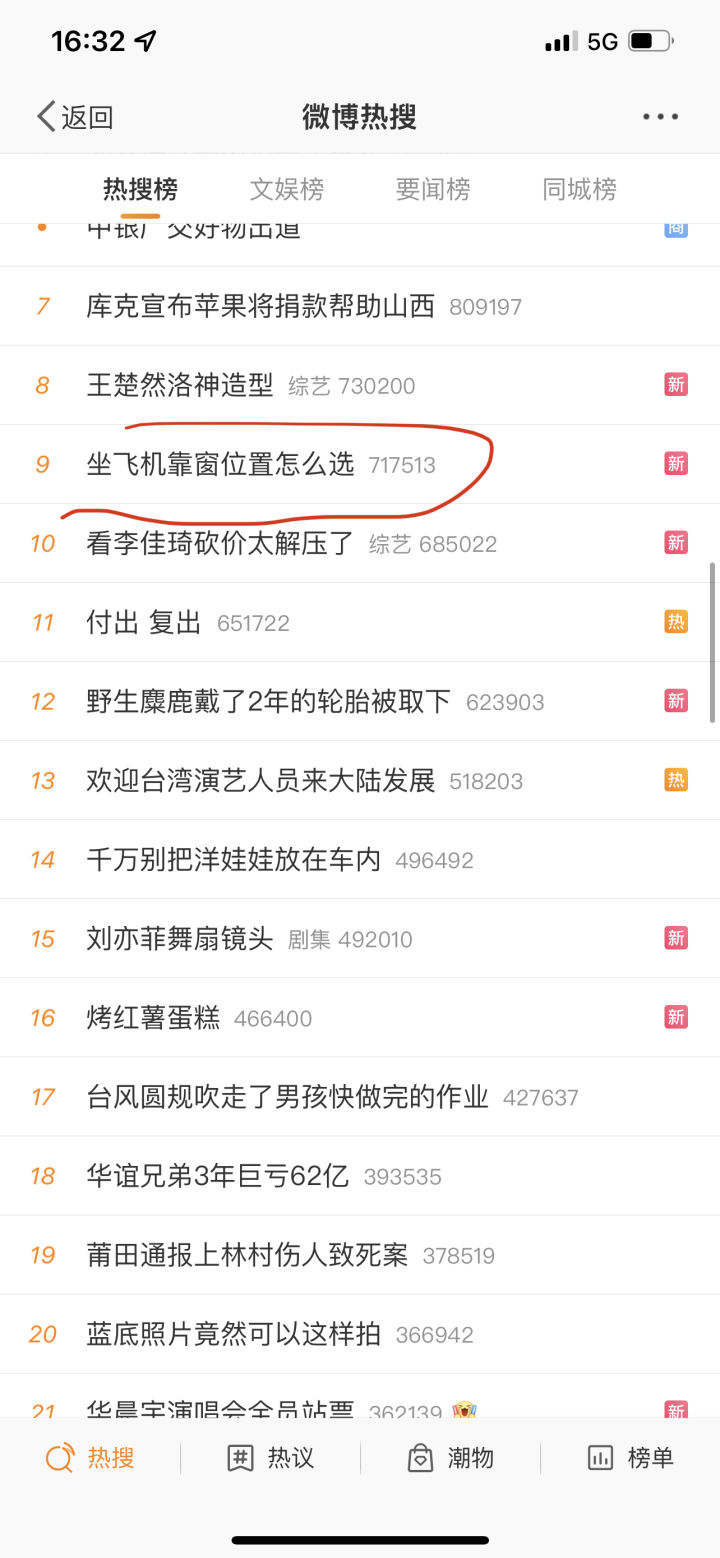 知洋娱乐：微博运营有哪些规则和小技巧？