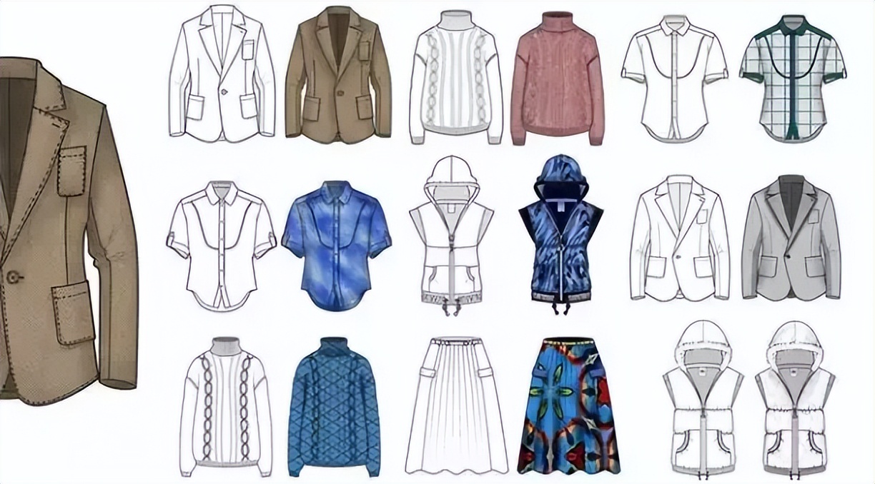 服装实体零售店系统软件,开服装店需要的app