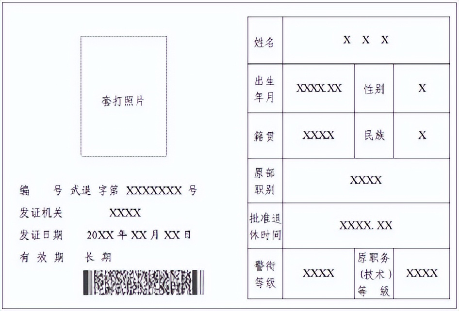 新的军士证怎么办理,士官证换军士证