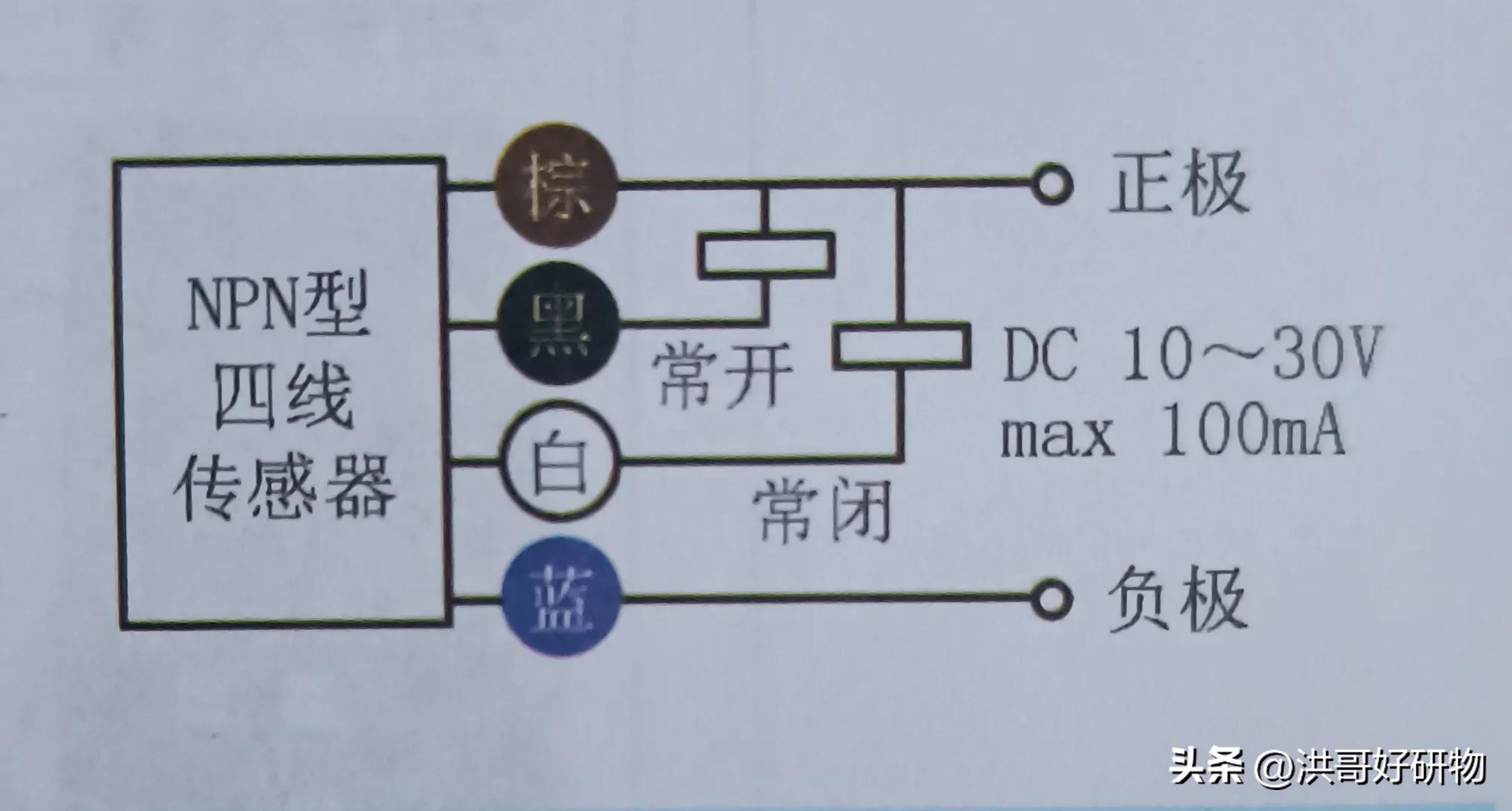 研习笔记,光电开关元件大全