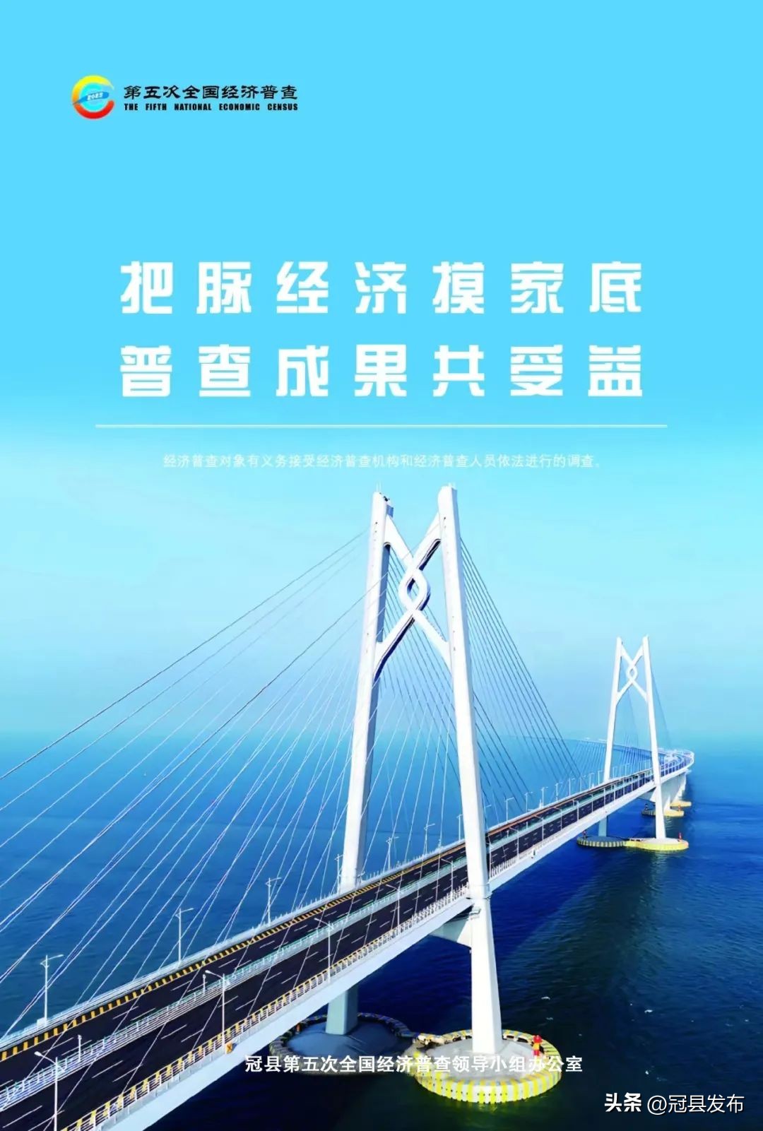 经济普查宣传海报图片,第五次全国经济普查宣传画