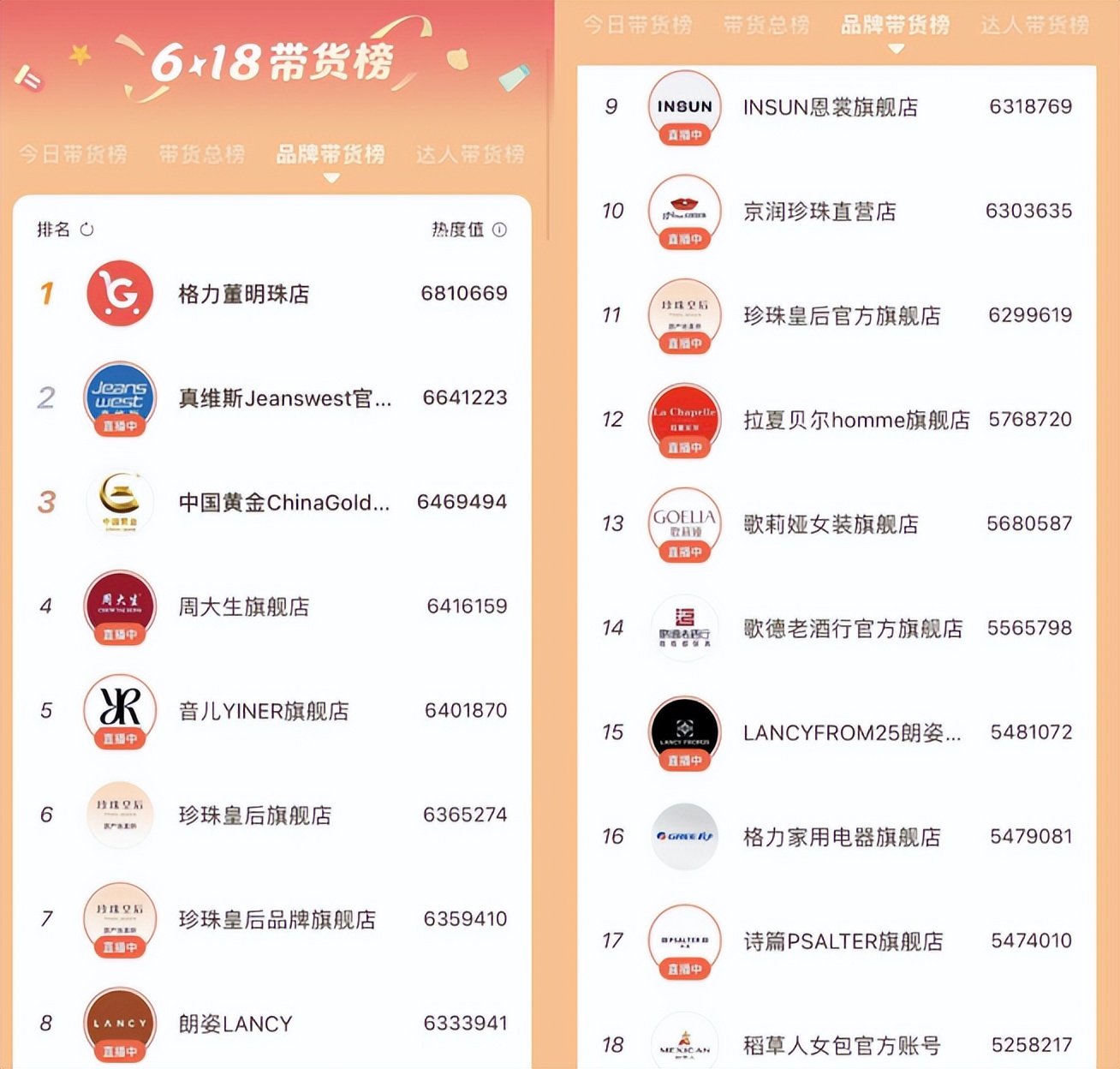 我们和海马体、周大生、朗姿聊了聊，视频号到底怎么做？